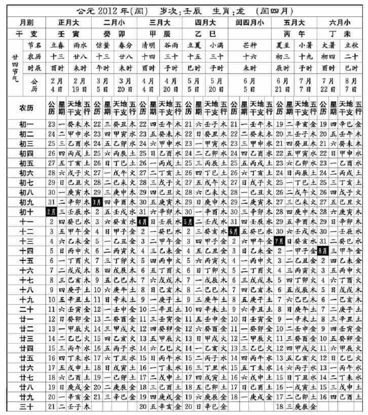 解读月日时令