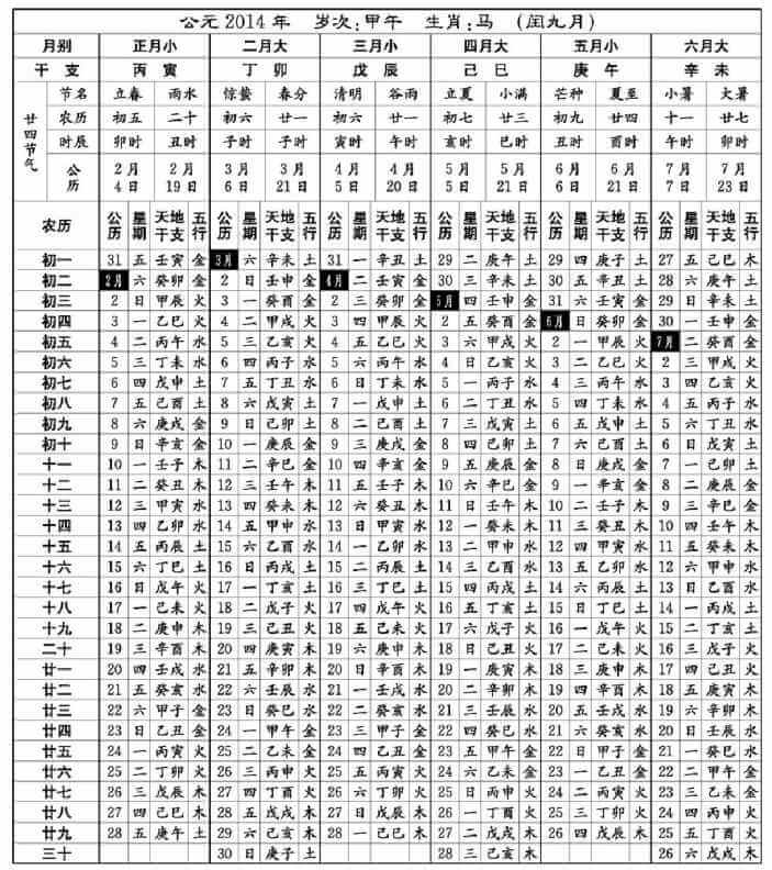 月亮的别称
