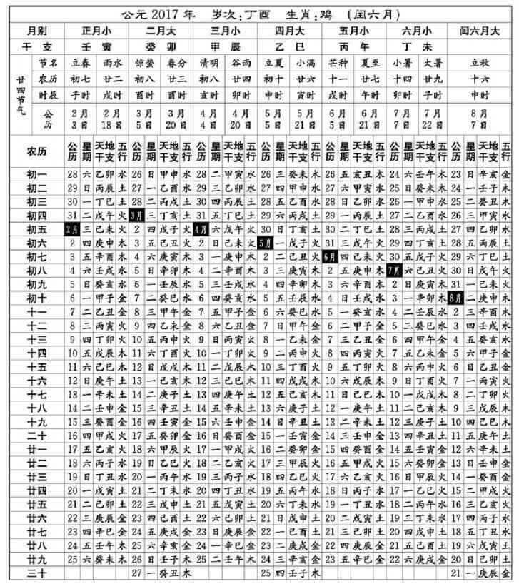 纪年法