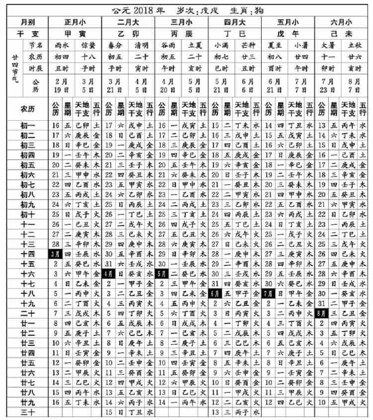 纪日法