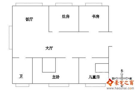 户型风水