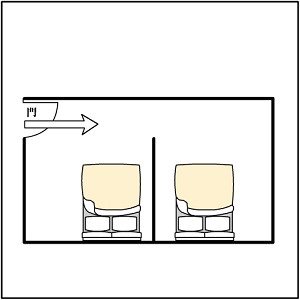 房中房