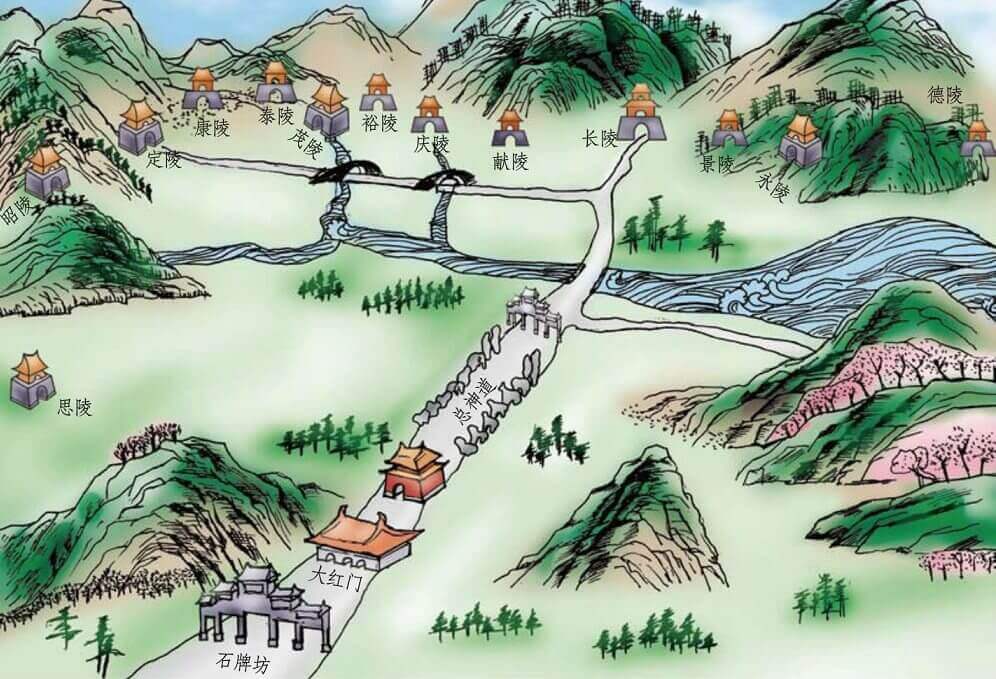 住宅风水