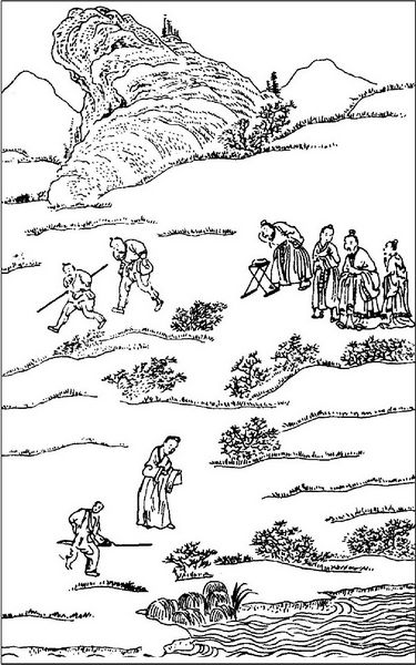 第一章 “风水术”概述