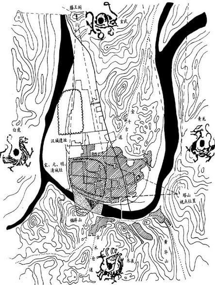 第三章 风水选址与建筑环境