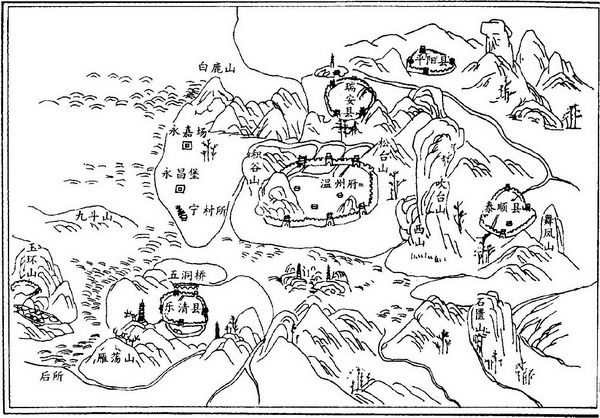 第三章 风水选址与建筑环境