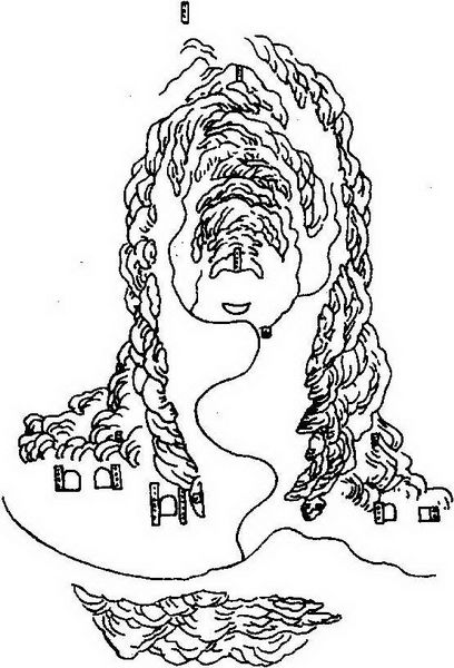 第三章 风水选址与建筑环境