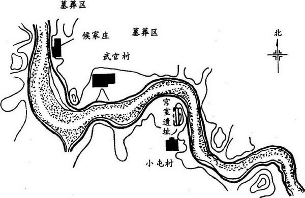 第三章 风水选址与建筑环境