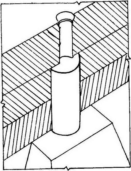 第三章 风水选址与建筑环境