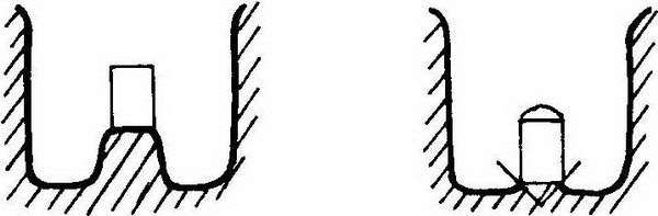 第三章 风水选址与建筑环境