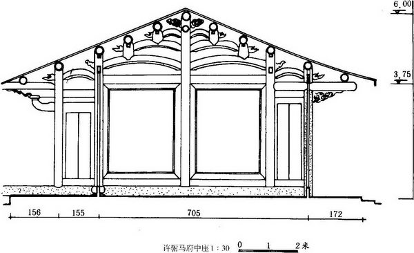 第六章 传统建筑用尺与建筑模数