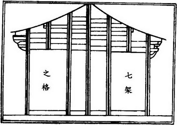 第六章 传统建筑用尺与建筑模数