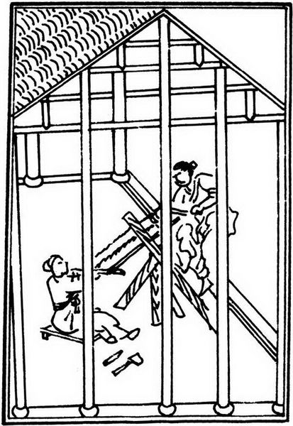 第六章 传统建筑用尺与建筑模数