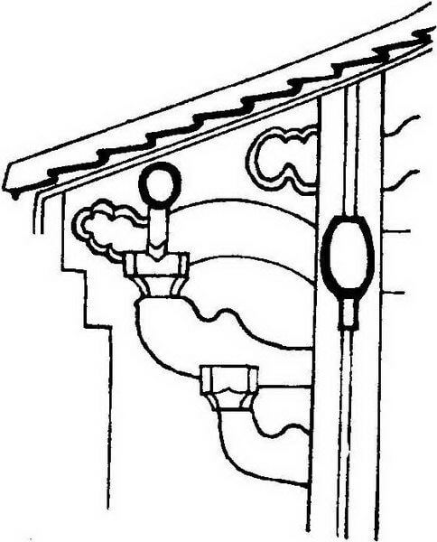 第六章 传统建筑用尺与建筑模数