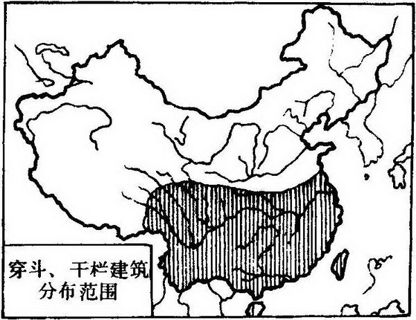 第六章 传统建筑用尺与建筑模数