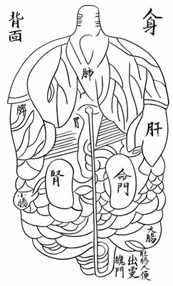 本输第二 法地