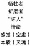 第四章 内省