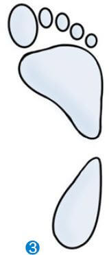 一、跑鞋大概是你能买到的最舒适的鞋