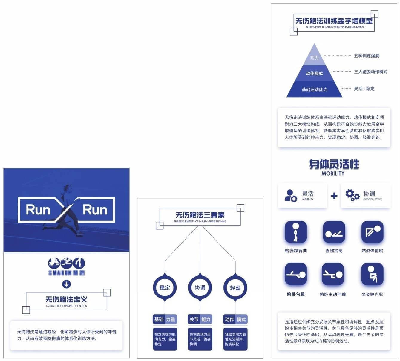 第一节 什么是无伤跑法