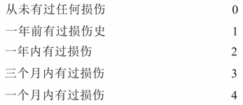 第二章 如何自己评估损伤风险?