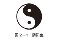 第2章 太极跑的原则：与自然同行