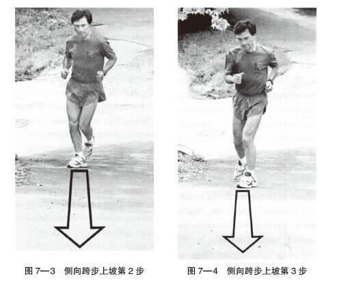 第7章 山坡、越野和跑步机