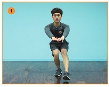 跑步“杀手”——跑步膝的检测复健