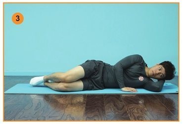 跑友老大难——髂胫束摩擦综合征