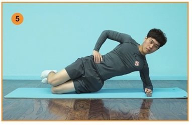 跑友老大难——髂胫束摩擦综合征