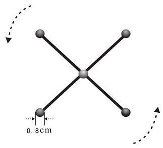 在肾藏系统中运动的水五行结构