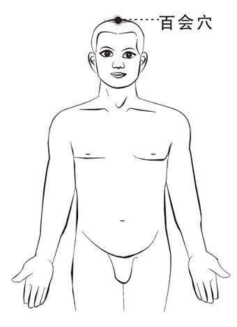 在头顶百会穴处旺相