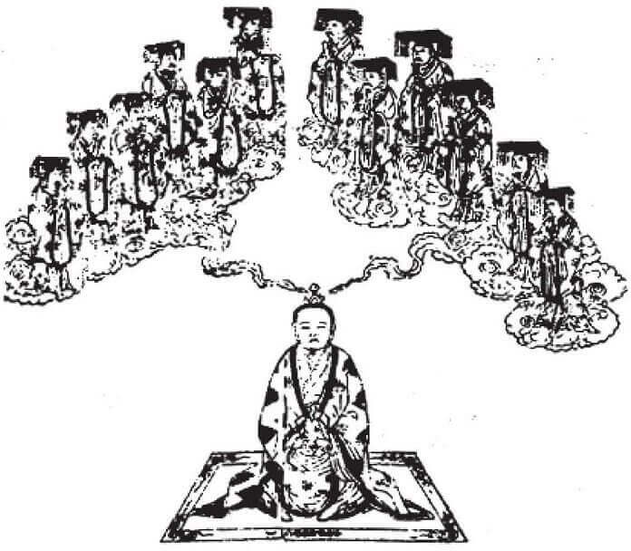 中国古代绘画的元神图