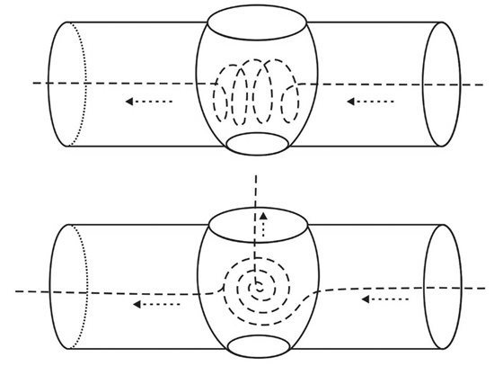 数琏发生结构变化