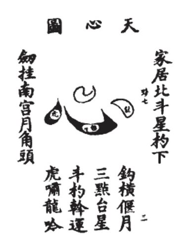 紫虚了真子的《天心图》