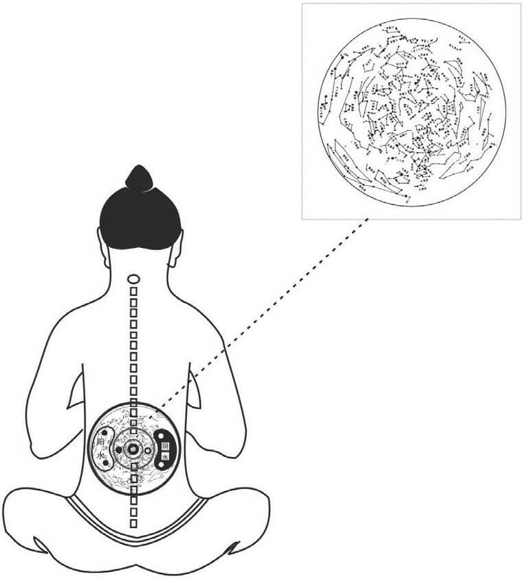 第二次天人合一