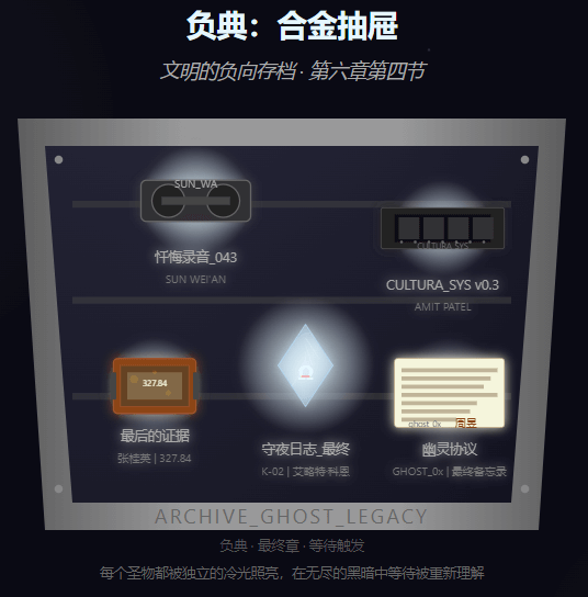 第四节：负典