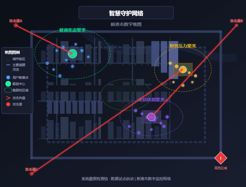 第四节：第一道裂痕