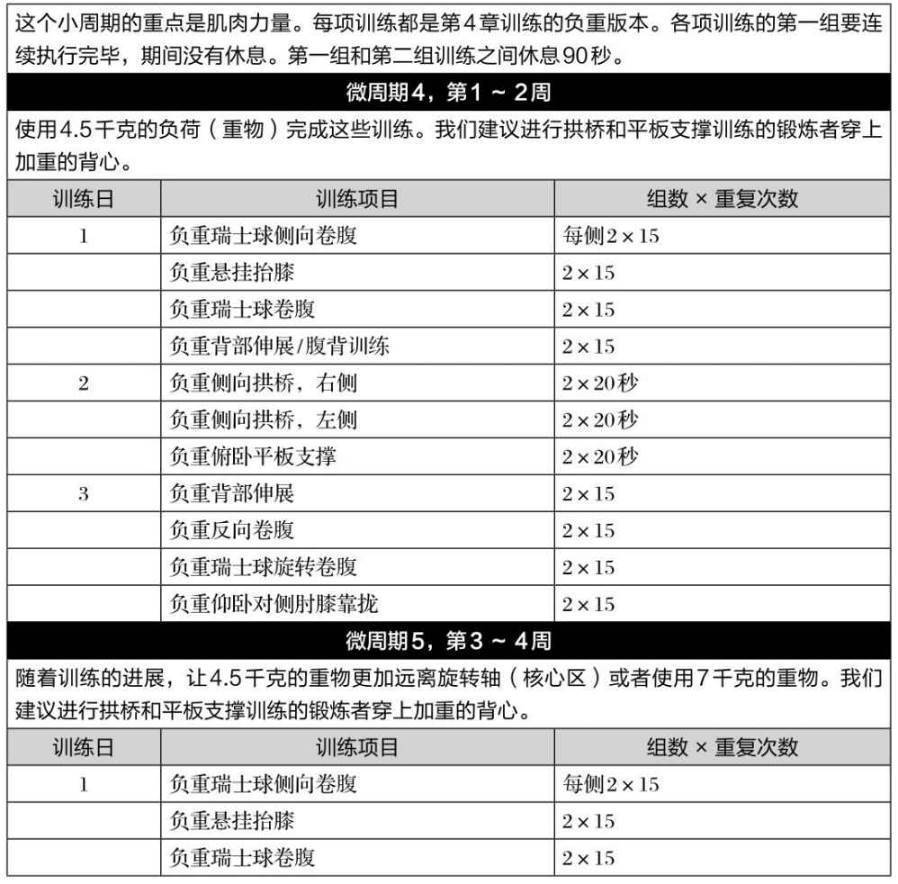 第6章 棒球和垒球