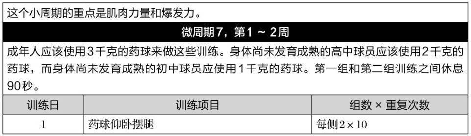 第6章 棒球和垒球
