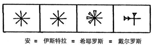 第四章 苏美尔：神的领地