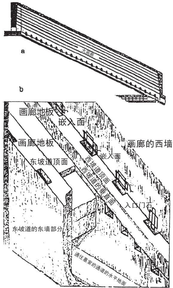 第八章 金字塔战争