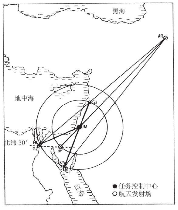 第九章 地球上的和平