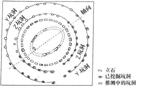 第二章 石制电脑
