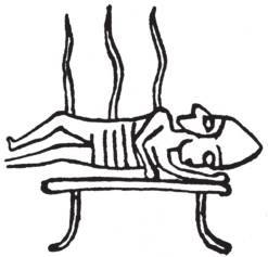 第五章 死亡与复活