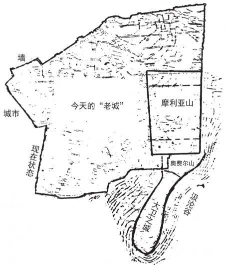 第十章 地球的中心