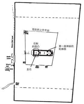 第十章 地球的中心