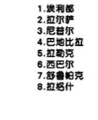 第十章 众神之城