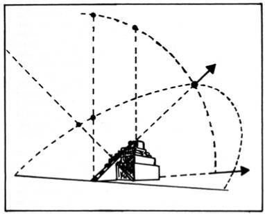 第十章 众神之城