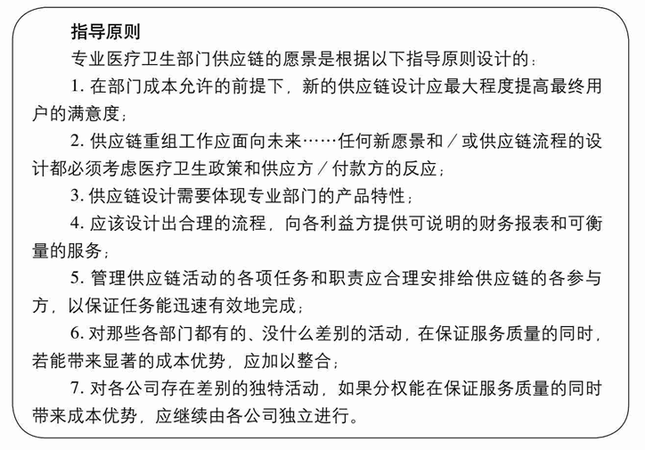 商业演示幻灯片