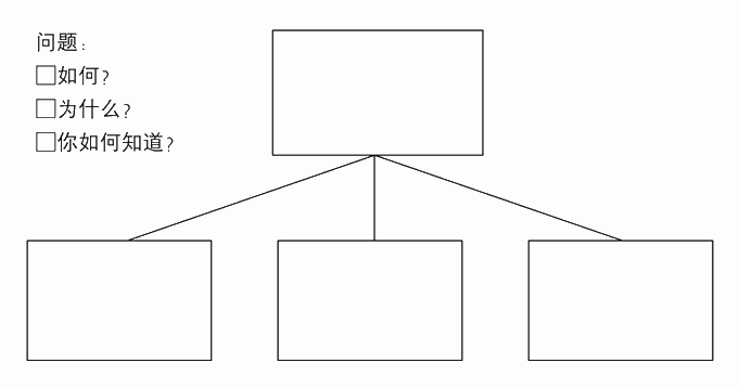 练习2 建立纵向的关系